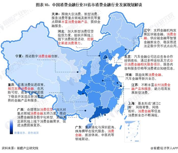 重磅！2023年中国及31省市消费金融行业政策汇总及解读（全）政策是引导消费金融行业有序的发展的关键因素