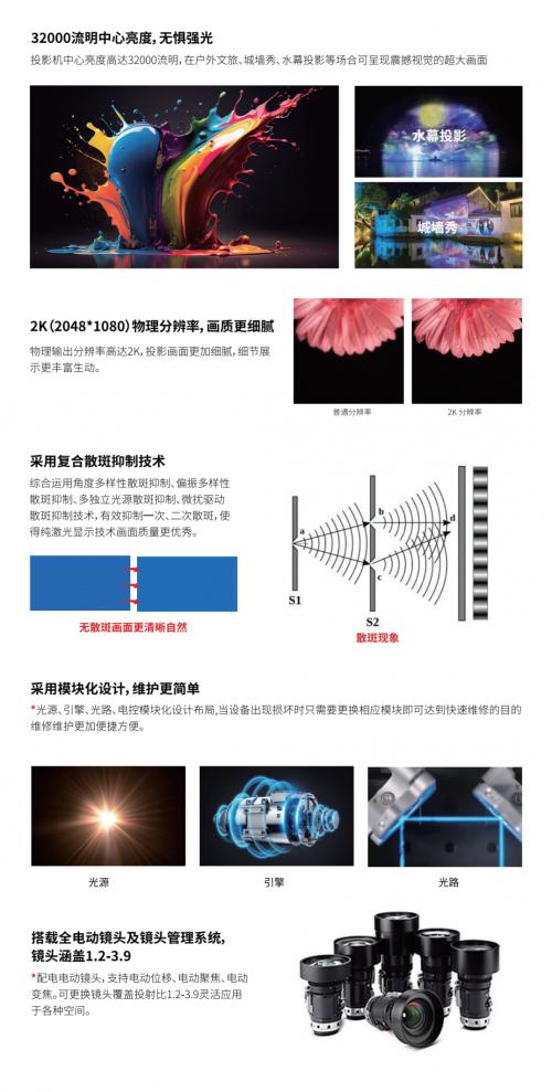 迪恒天龙座系列DU32K震撼上市