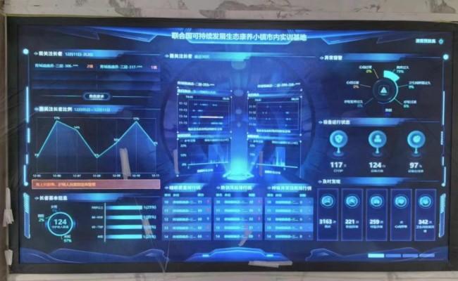 院内部署的清雷数字医养大屏