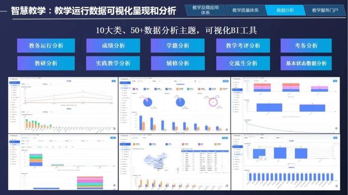 强智科技出席江苏省高等学校教学管理研究会教务管理工作委员会年会，并作主题报告