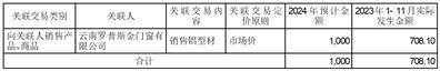 中亿丰罗普斯金材料科技股份有限公司第六届董事会第七次会议决议公告