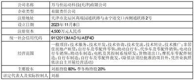 中亿丰罗普斯金材料科技股份有限公司第六届董事会第七次会议决议公告