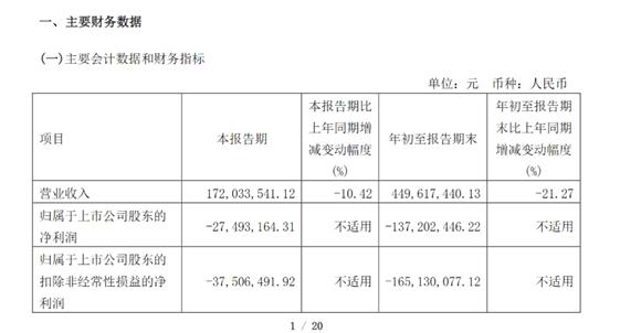 国企改革板块再爆发，这只个股“地天板”