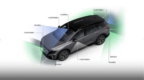 20万左右买什么车好？来自e-quttro平台，上汽奥迪Q5etron带来纯电舒适驾控