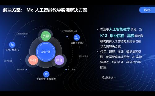 Mo人工智能教学实训平台年终发布会