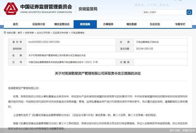因从事私募基金业务存多项违规行为 歌斐资产遭安徽证监局责令改正