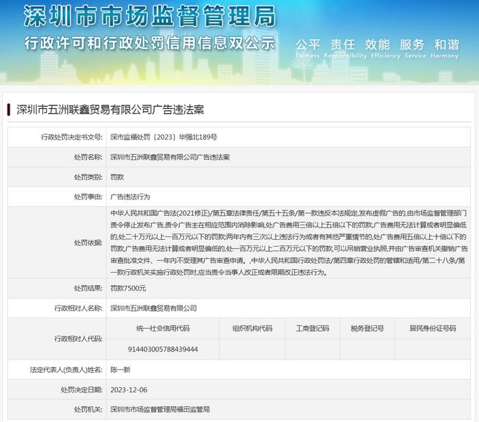 深圳市五洲联鑫贸易有限公司广告违法案