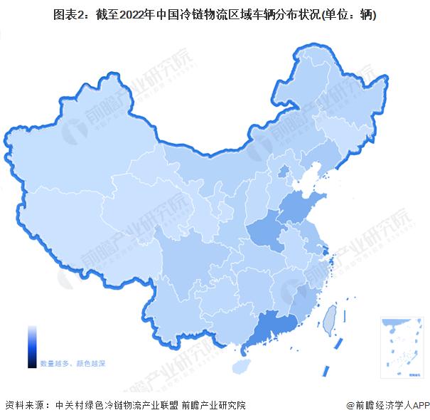 2023年中国农产品冷链物流基础设施区域建设情况 新疆新建骨干冷链物流基地数量较多【组图】