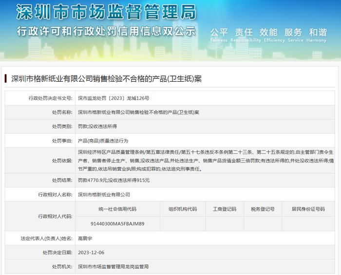 深圳市格新纸业有限公司销售检验不合格的产品(卫生纸)案