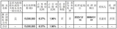 江苏澳洋健康产业股份有限公司关于公司控股股东股份质押的公告