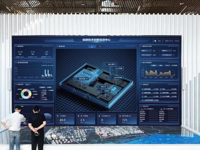 低碳公共建筑新样本落地无锡，极熵科技以AI创新驱动碳中和