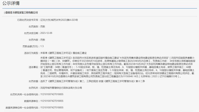 盘锦北斗建筑安装工程有限公司被罚1.3万元