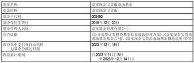 关于嘉实致明3个月定期开放纯债债券型证券投资基金提前结束开放期并进入下一封闭期的公告