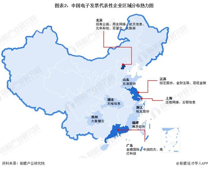 【行业深度】洞察2024：中国电子发票行业竞争格局及市场份额(附市场集中度、企业竞争力等)