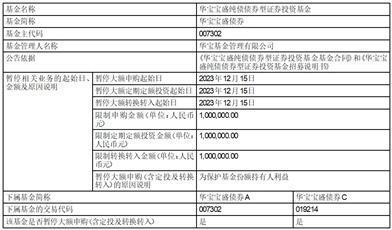 华宝基金关于华宝中证医疗交易型开放式指数证券投资基金联接基金新增浙商证券股份有限公司为代销机构的公告