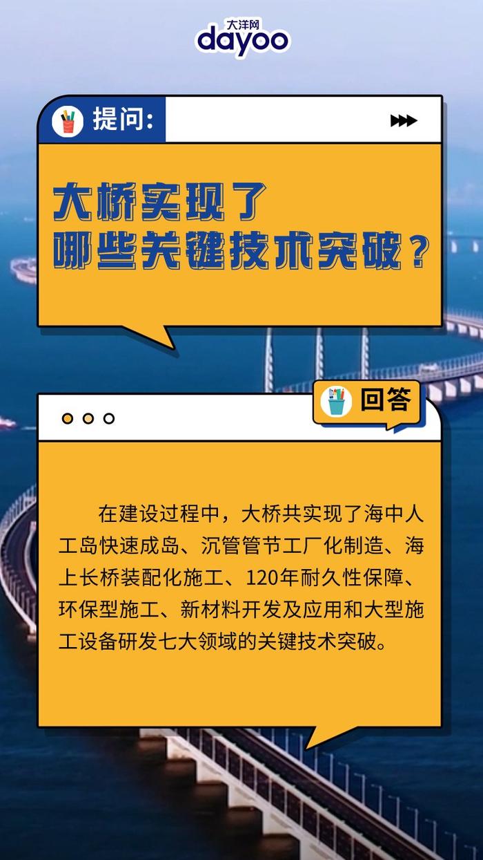 港珠澳大桥旅游攻略指南来了！这些亮点不容错过