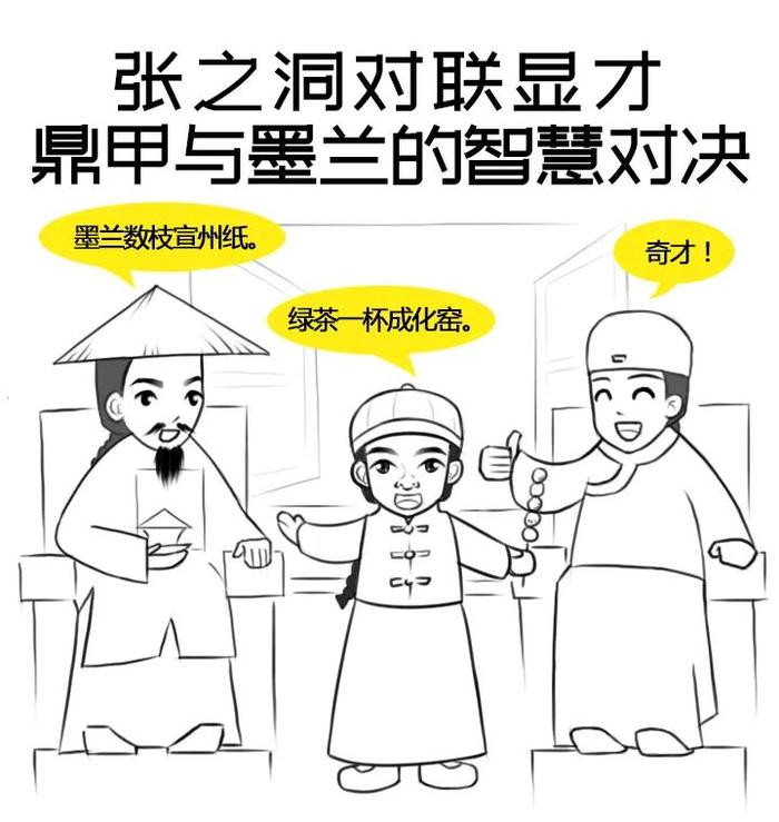 黔事漫话 | 张之洞故事⑩张之洞对联显才：鼎甲与墨兰的智慧对决