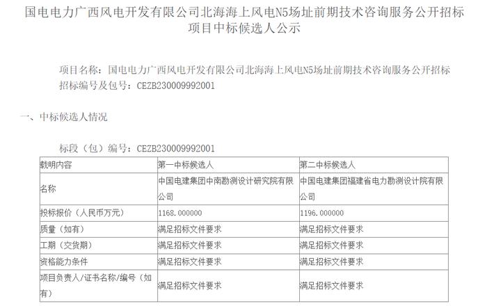 华电、国家能源集团超2GW海上风电项目中标公示！