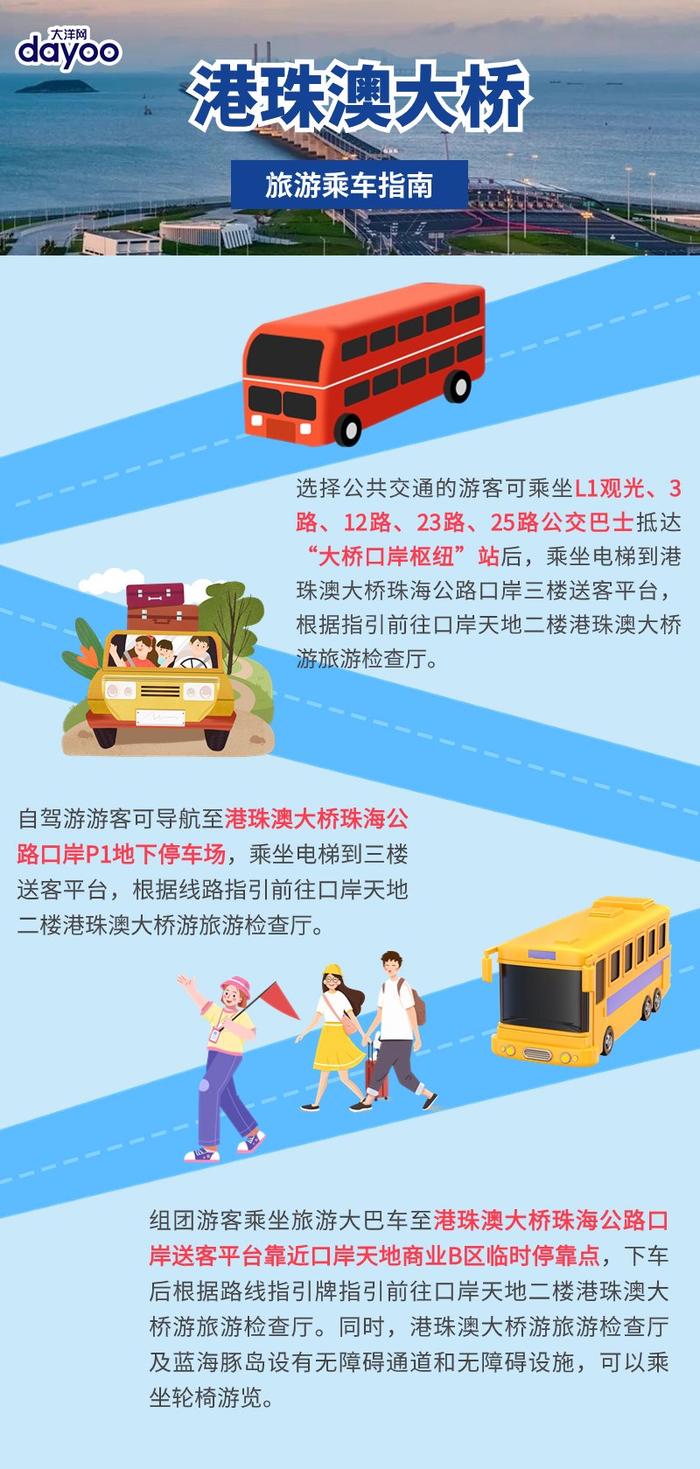 港珠澳大桥旅游攻略指南来了！这些亮点不容错过