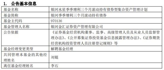 银河金汇证券资管李石离任4只基金