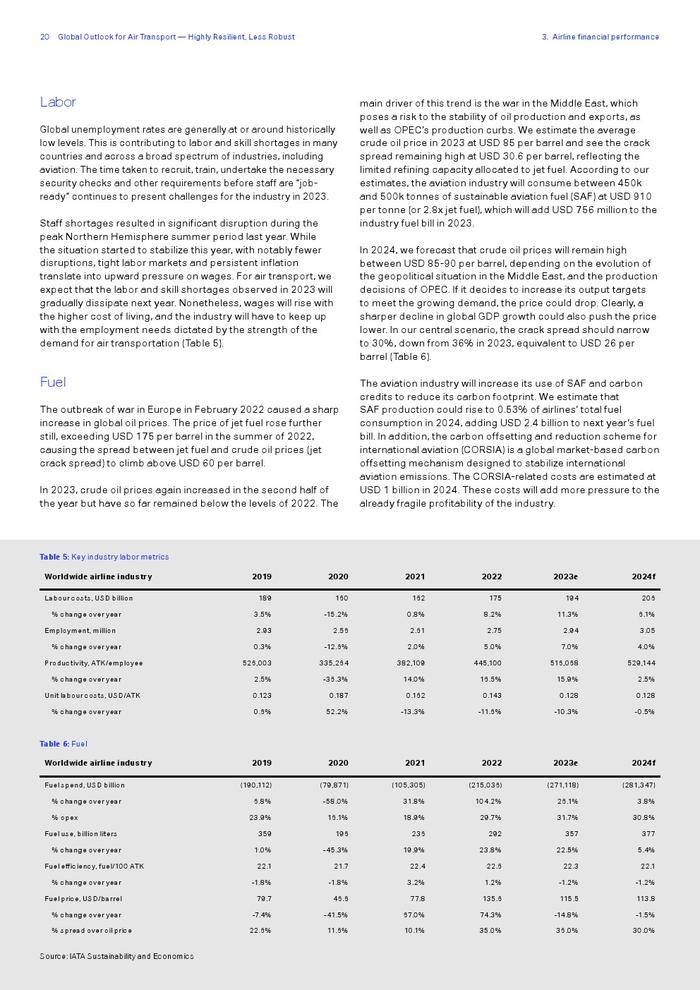 IATA：2023年全球航空运输展望报告