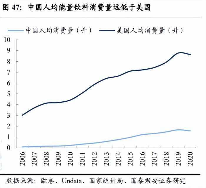 东鹏饮料，高管疯狂套现