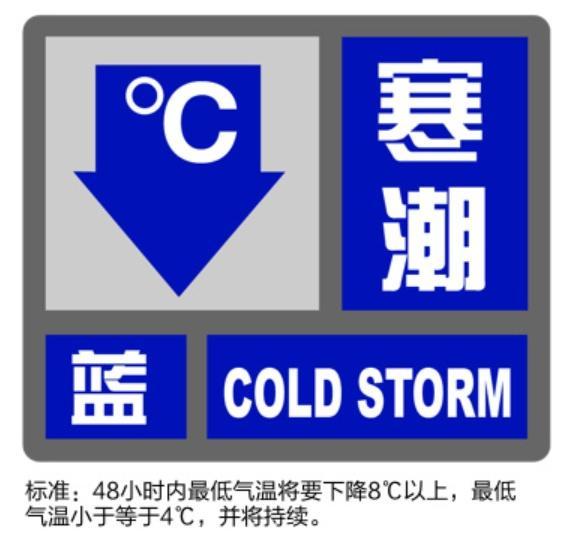 “上海下雪”上热搜，你拍到照片吗？寒潮来袭孩子如何正确穿衣？这点很重要