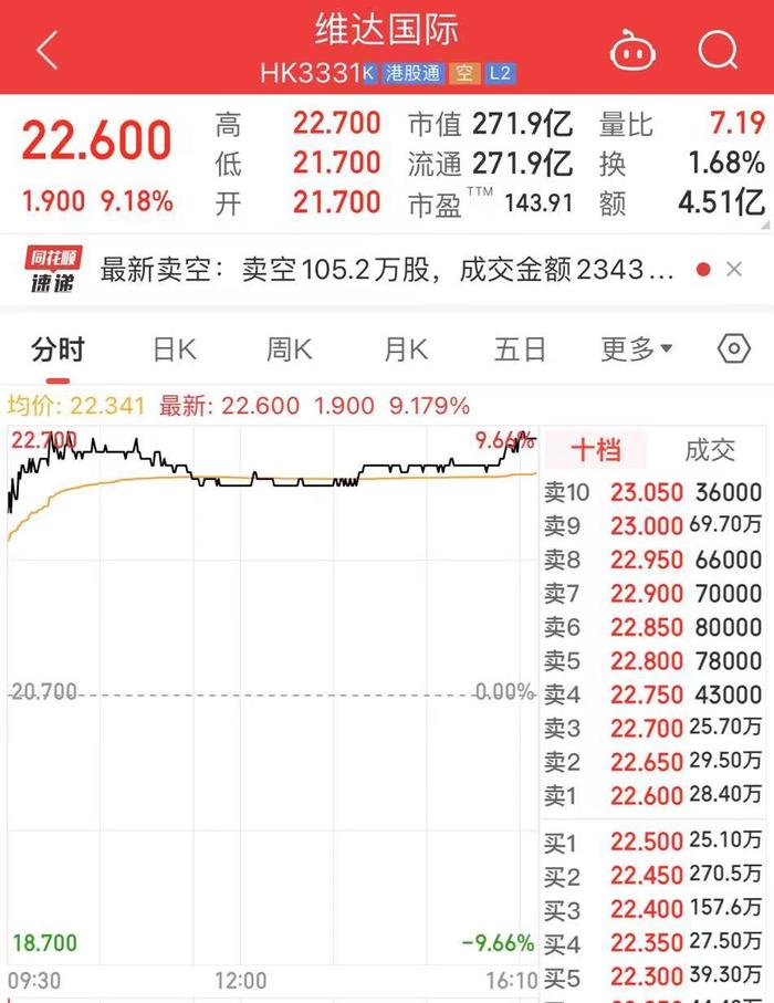 最高261亿港元！纸巾巨头拟被要约收购，印尼前首富出手