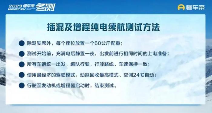 懂车帝冬季测试直播再遭质疑 测试标准与专业性成焦点