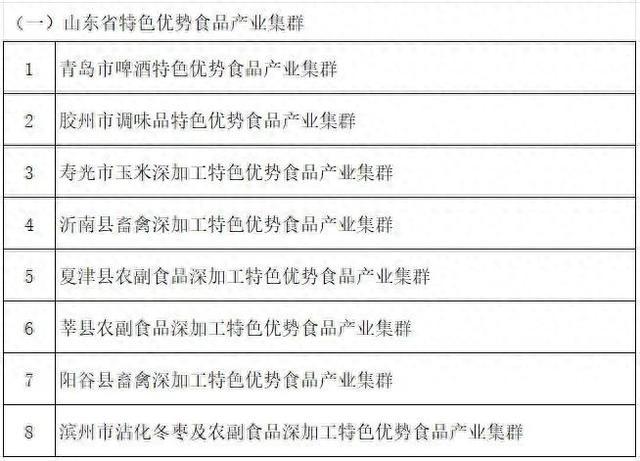 枣庄2个镇上榜！我省特色优势食品产业聚集区名单出炉