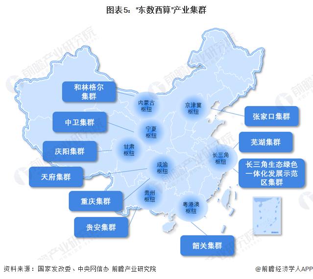 2023年中国数字经济行业区域发展现状分析 已形成“三足鼎立”发展格局【组图】