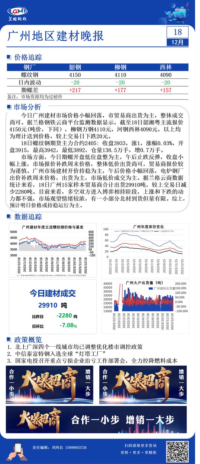 广州建材价格小幅下跌 市场成交尚可