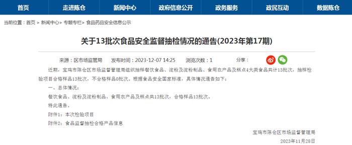 陕西省宝鸡市陈仓区市场监督管理局关于13批次食品安全监督抽检情况的通告(2023年第17期)