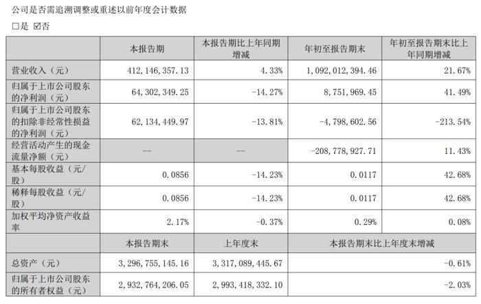 突发！知名软件上市公司赢时胜公告：董事长被纪检委留置