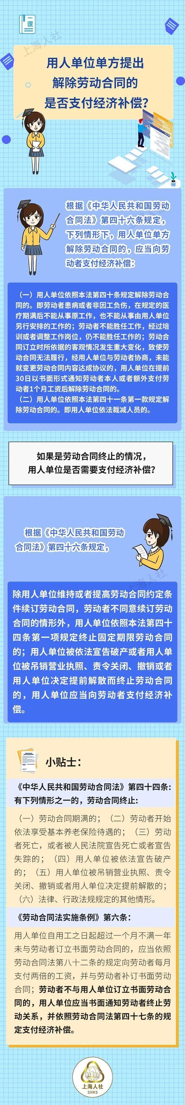 这些关于劳动合同的解除与终止的问题，来看上海市人社局的解答→