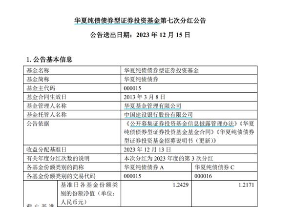 基金年末密集分红，今年谁是公募“现金奶牛”？债基担纲主力