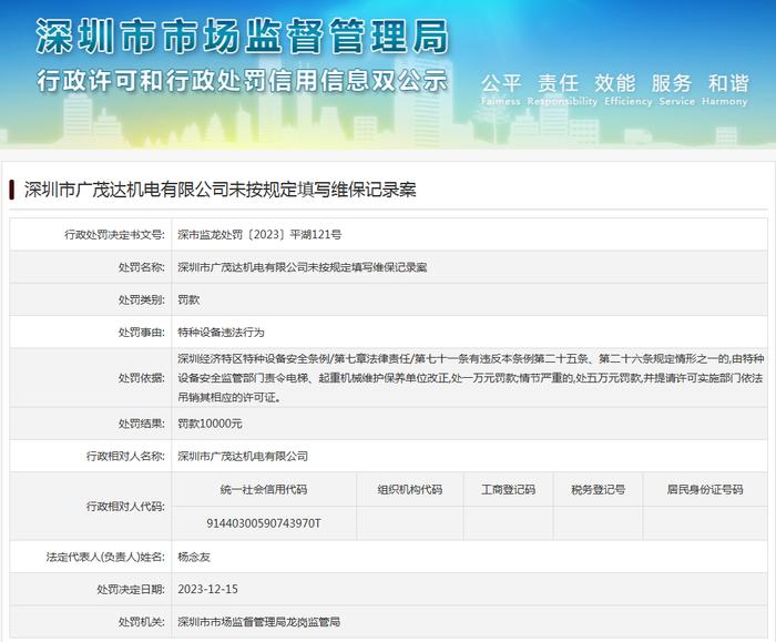 深圳市广茂达机电有限公司未按规定填写维保记录案