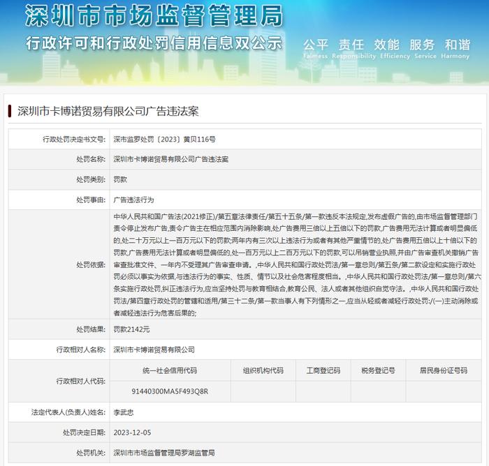 深圳市卡博诺贸易有限公司广告违法案