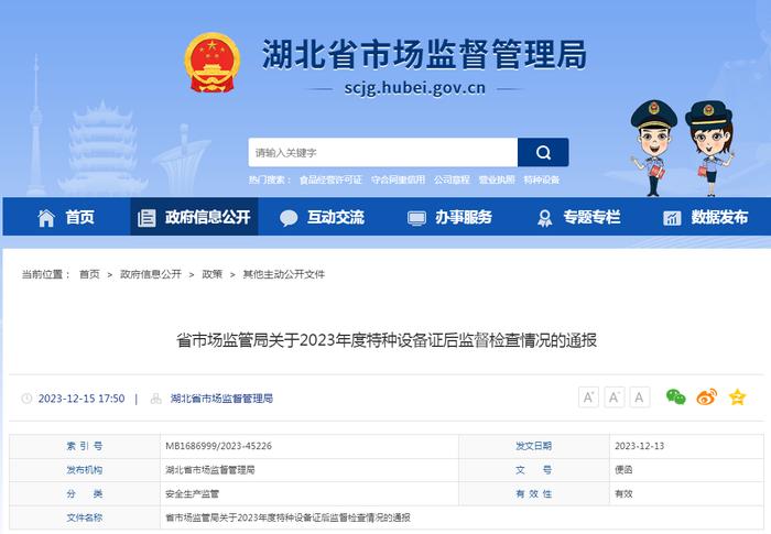 湖北省市场监督管理局​关于2023年度特种设备证后监督检查情况的通报