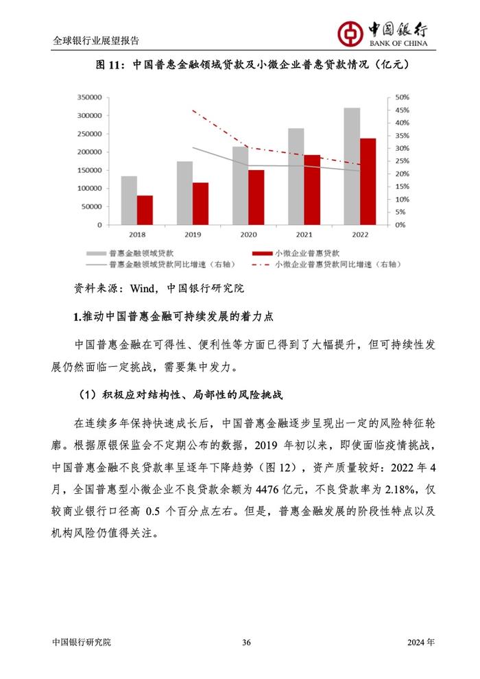 中国银行研究院：2024年全球银行业展望报告