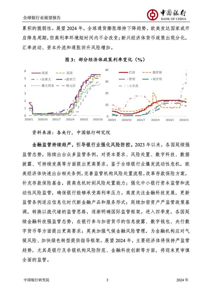 中国银行研究院：2024年全球银行业展望报告