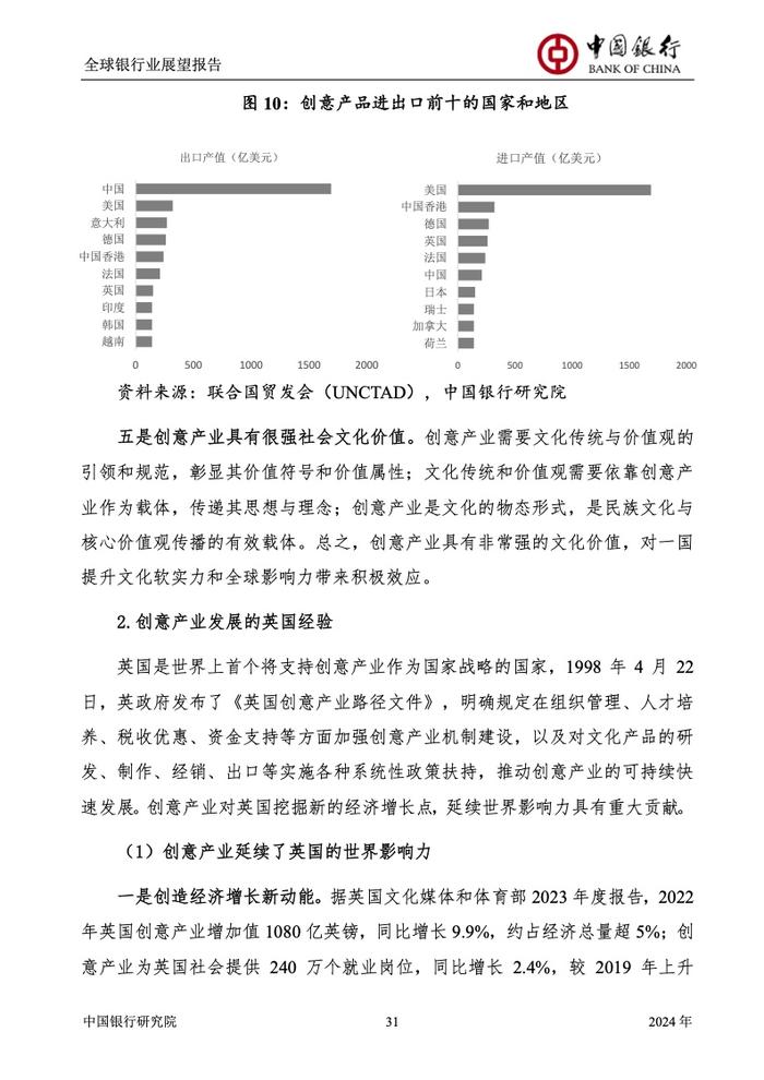 中国银行研究院：2024年全球银行业展望报告