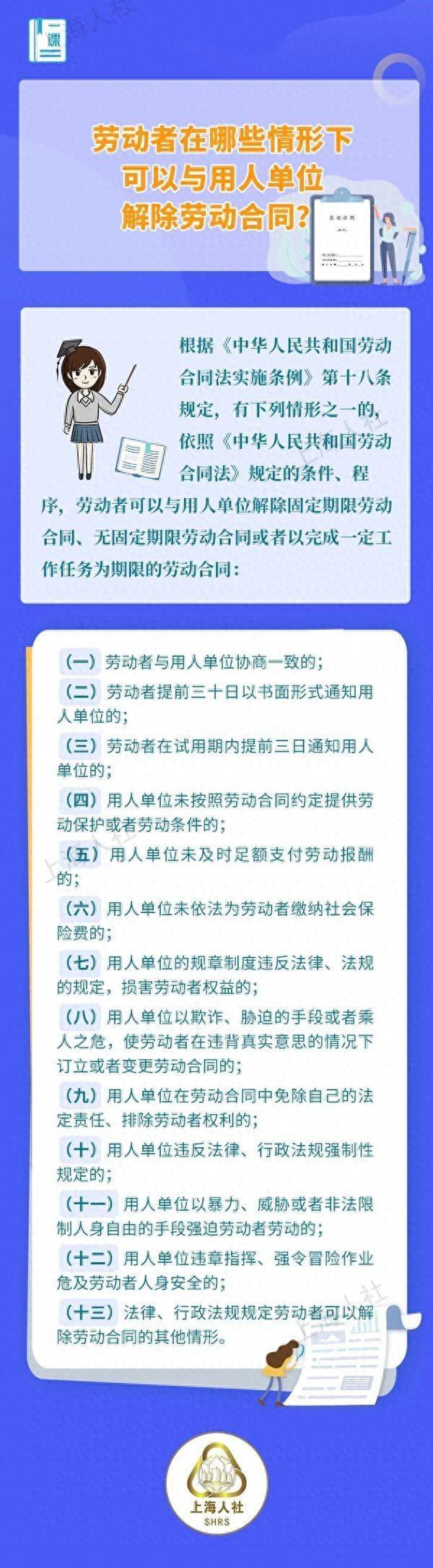 这些关于劳动合同的解除与终止的问题，来看上海市人社局的解答→