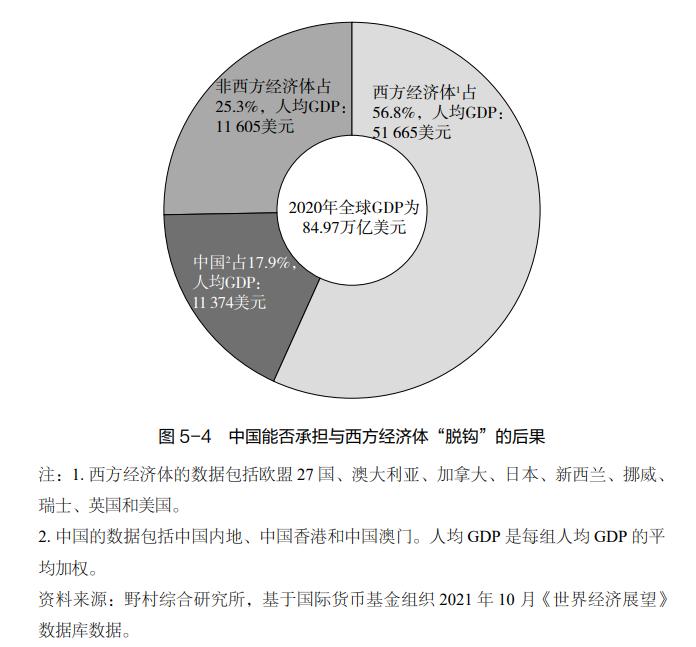 辜朝明：为避免中等收入陷阱，中国经济该采取策略A还是策略B