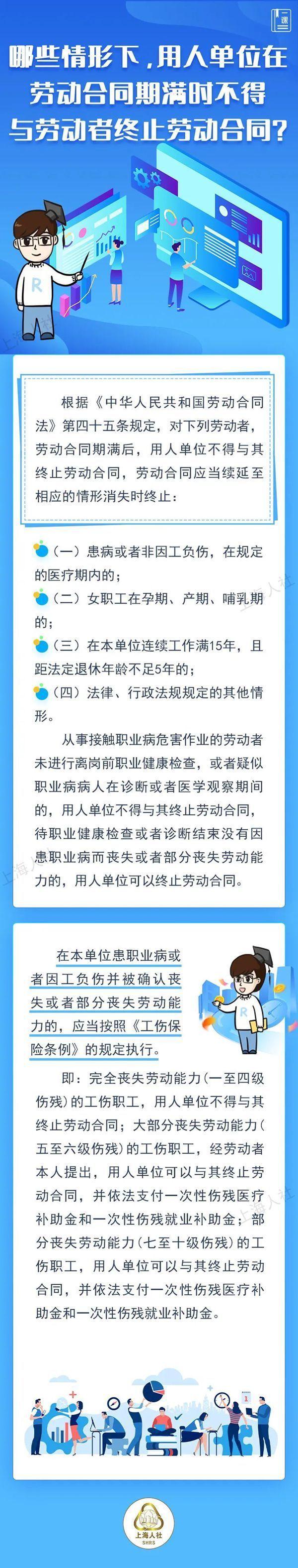 这些关于劳动合同的解除与终止的问题，来看上海市人社局的解答→