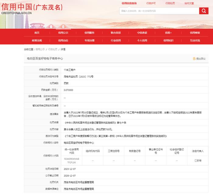 【广东茂名】电白区百宝好物电子商务中心未按规定报送年度报告案