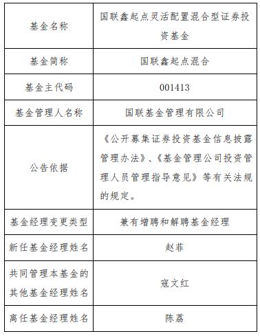 国联鑫起点混合增聘基金经理赵菲 陈荔离任