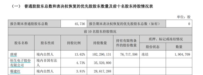 突发！知名软件上市公司赢时胜公告：董事长被纪检委留置