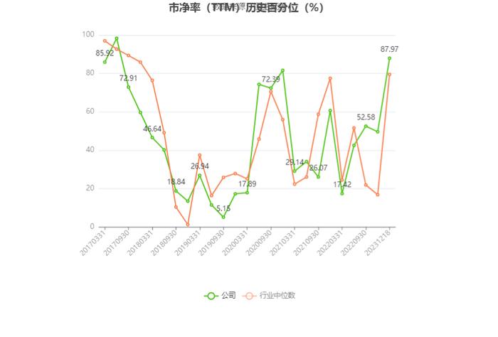 银轮股份：预计2023年度净利5.90亿元-6.40亿元 同比增长54%-67%