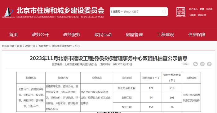 2023年11月北京市建设工程招标投标管理事务中心双随机抽查公示信息